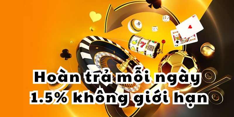 huyến mãi ưu đãi hoàn trả mỗi ngày 15% tại sảnh game k8bet